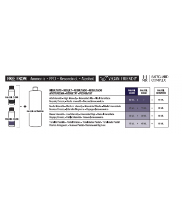 PALCOIL  0.22 tinte Demipermanente en Aceite 60 ml